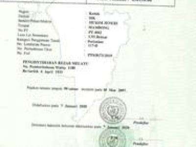 Kedah Sik Agricultural Leasehold Land For Sale